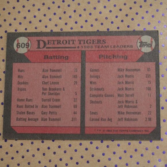 Detroit Tigers #609 Baseball Card - Picture 2 of 2